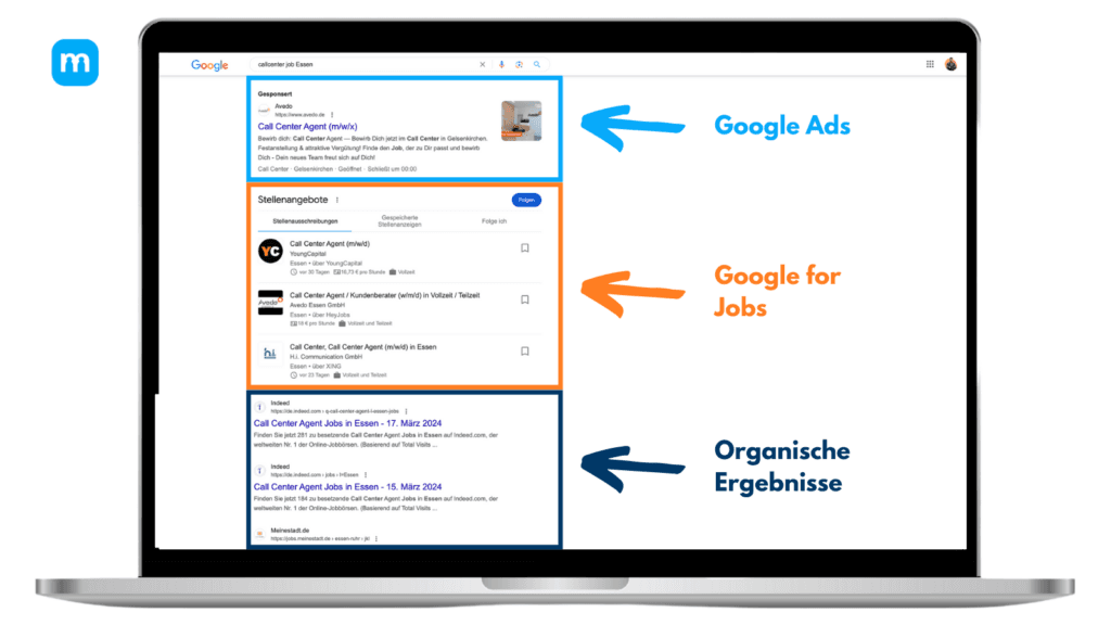 Google-Suchergebnisseite mit markierten Bereichen: Google Ads, Google for Jobs und organische Ergebnisse