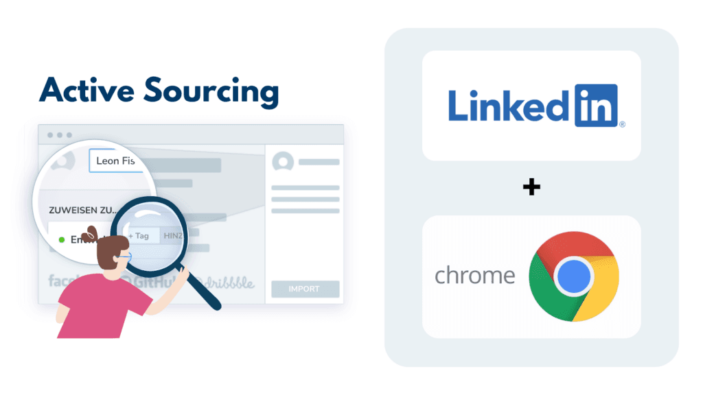 Grafik „Active Sourcing“: Recruitee-Erweiterung für LinkedIn und den Chrome-Browser