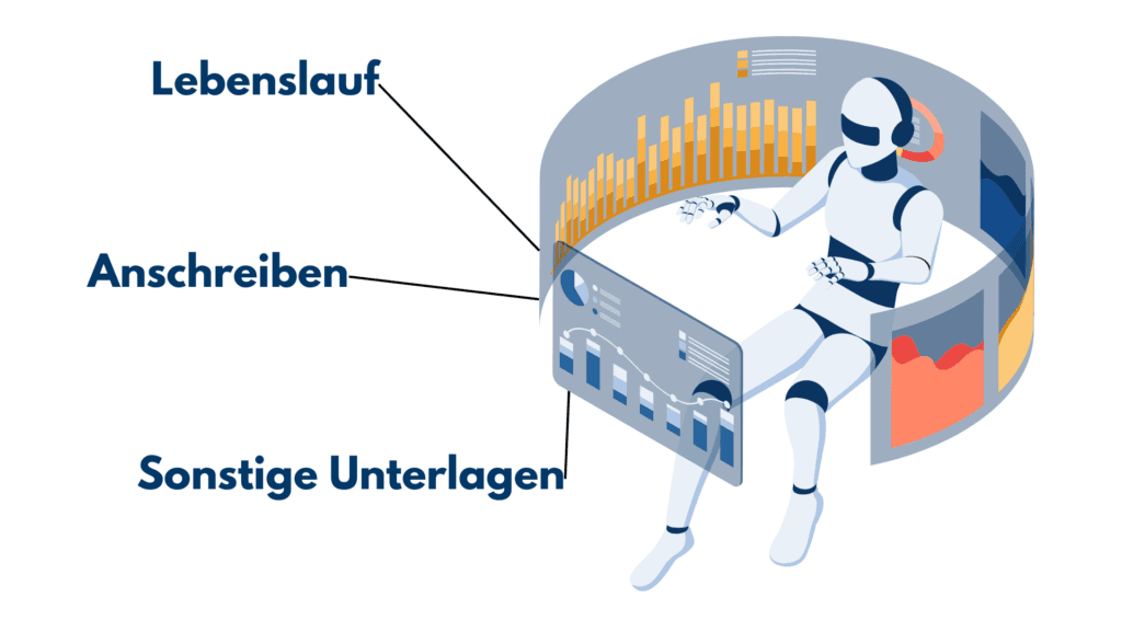 Illustration: Ein Roboter wertet Lebenslauf, Anschreiben und sonstige Unterlagen auf Bildschirmen aus