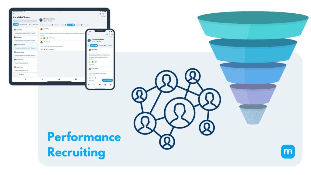 Grafik Performance Recruiting: Bewerbermanagement auf Tablet und Smartphone, ein Kandidatennetzwerk und ein Trichter