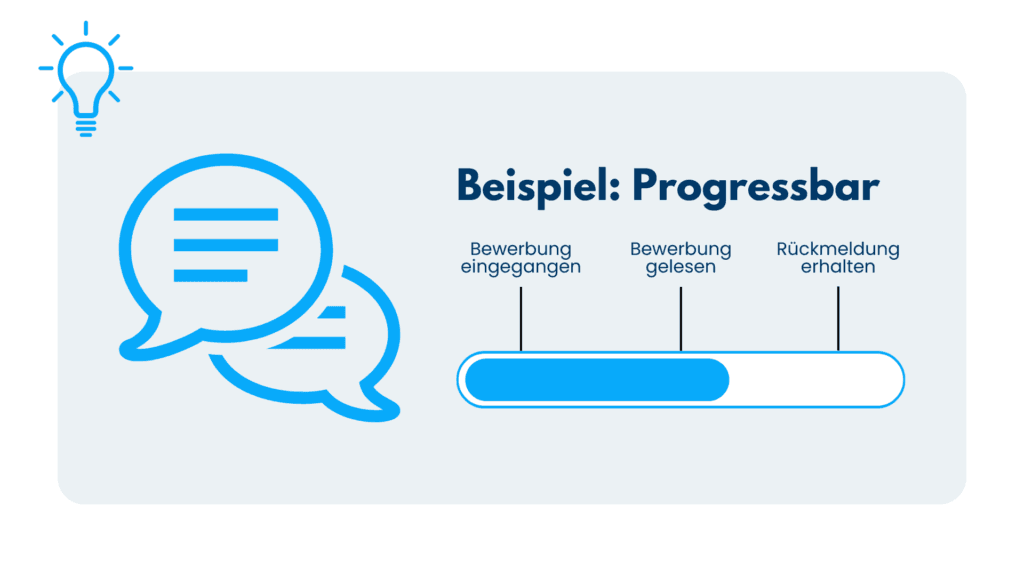 Beispiel Fortschrittsbalken: Bewerbung eingegangen, Bewerbung gelesen, Rückmeldung erhalten