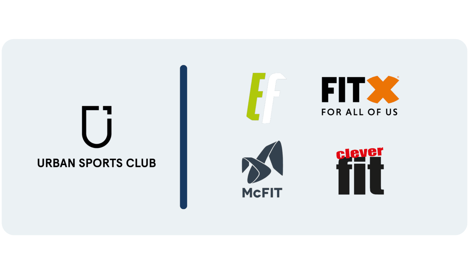 Logo von Urban Sports Club neben Logos von Partnerstudios wie FitX, McFit und clever fit