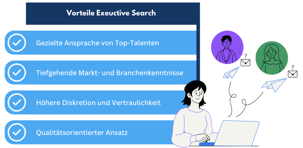 Grafik zu den Vorteilen von Executive Search, etwa gezielte Ansprache, Branchenkenntnis und Diskretion