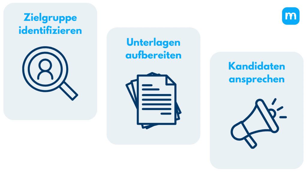 Drei Schritte des Reverse Recruitings: Zielgruppe identifizieren, Unterlagen aufbereiten, Kandidaten ansprechen