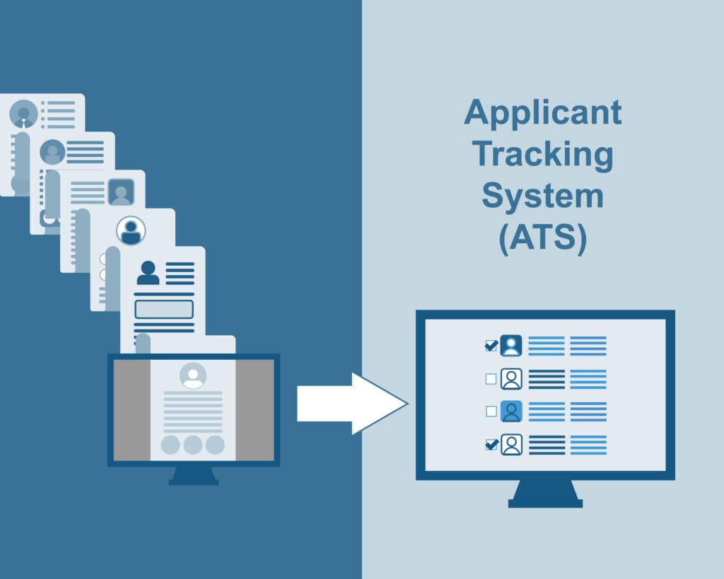 Grafik zum Applicant Tracking System: Lebensläufe werden in eine sortierte Bewerberliste auf einem Bildschirm übertragen
