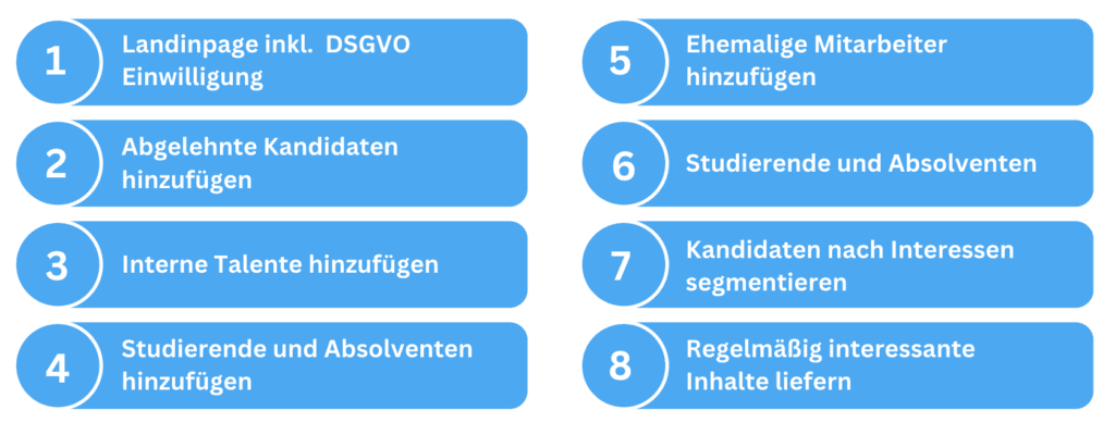 Acht Schritte zum Aufbau eines Bewerberpools, von der Landingpage mit DSGVO-Einwilligung bis zu regelmäßigen Inhalten