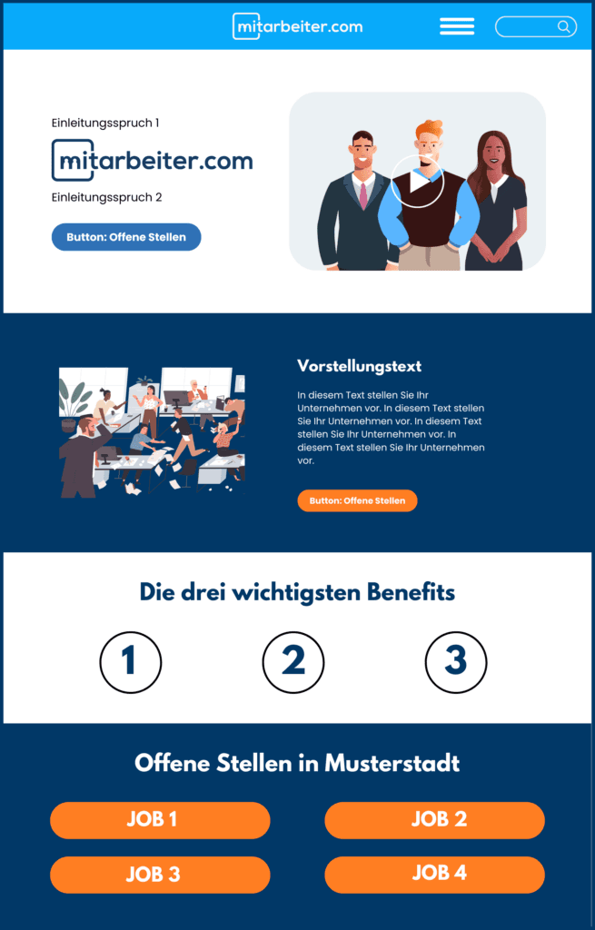 Beispielaufbau einer Karriereseite: Einleitung mit Video, Vorstellungstext, die drei wichtigsten Benefits und offene Stellen