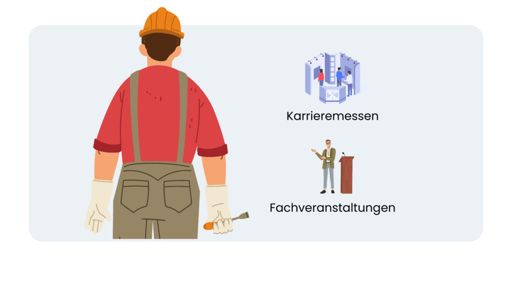 Illustration: Handwerker von hinten, daneben Symbole für Karrieremessen und Fachveranstaltungen