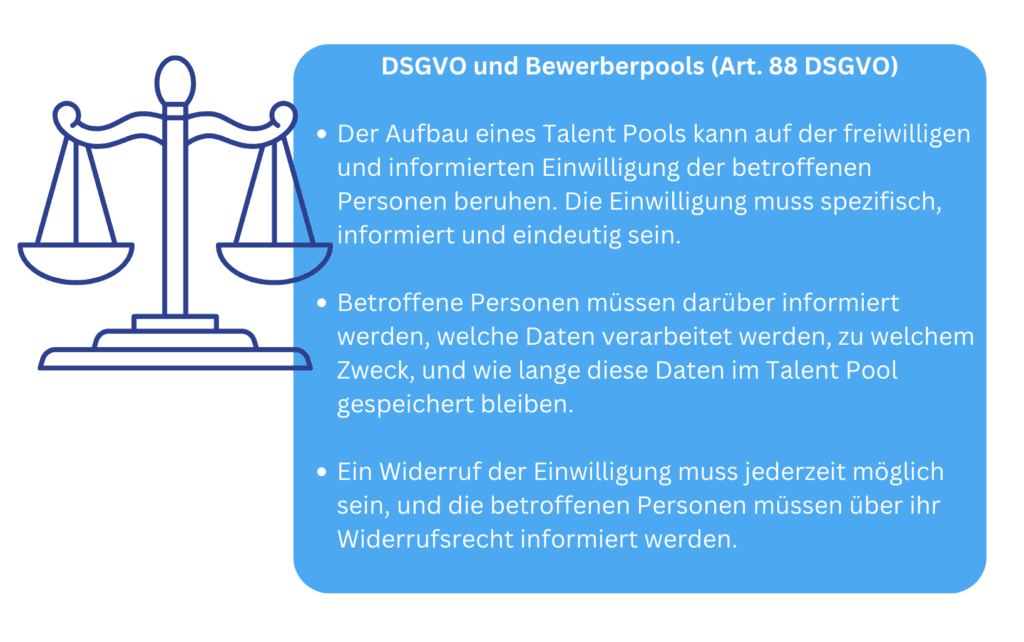 Infografik zu DSGVO und Bewerberpools: Einwilligung, Informationspflichten und Widerrufsrecht, daneben eine Waage