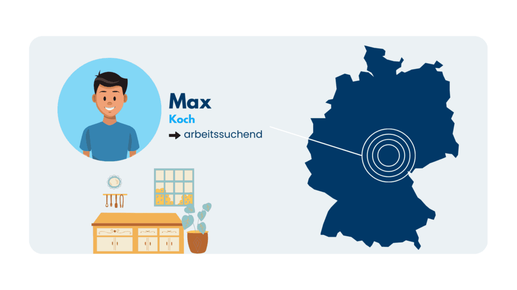 Grafik: Profil eines arbeitssuchenden Kochs, dessen Standort auf einer Deutschlandkarte markiert ist