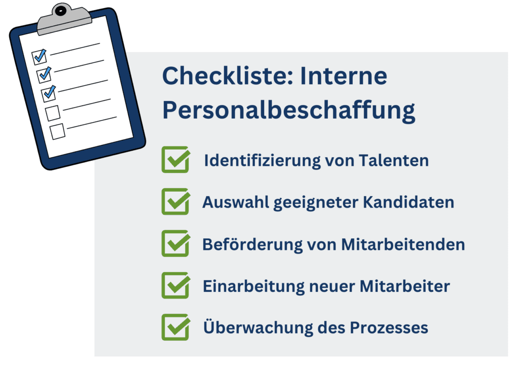 Checkliste interne Personalbeschaffung: Talente identifizieren, Kandidaten auswählen, befördern, einarbeiten, Prozess überwachen