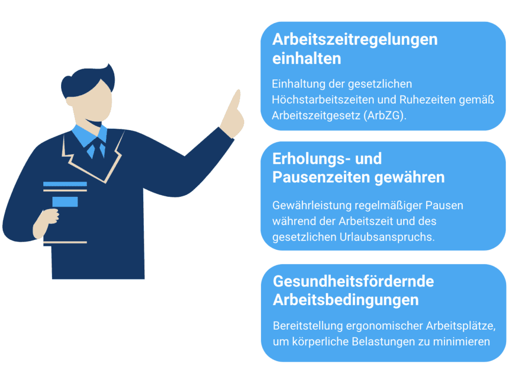 Illustration zu Pflichten des Arbeitgebers: Arbeitszeitregelungen einhalten, Pausen gewähren, gesunde Arbeitsbedingungen