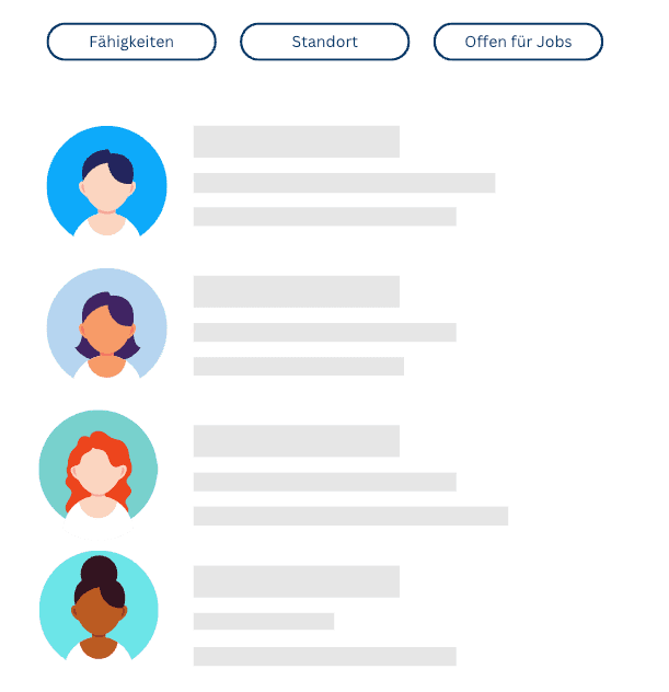 Schema eines Talentpools: Kandidatenprofile mit Filtern für Fähigkeiten, Standort und Offenheit für Jobs