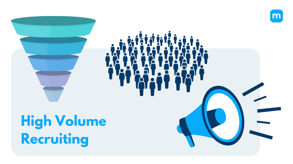Grafik zu High Volume Recruiting: Recruiting-Trichter, eine große Menschenmenge und ein Megafon