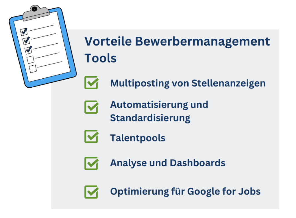 Checkliste der Vorteile von Bewerbermanagement-Tools, etwa Multiposting, Automatisierung, Talentpools und Dashboards