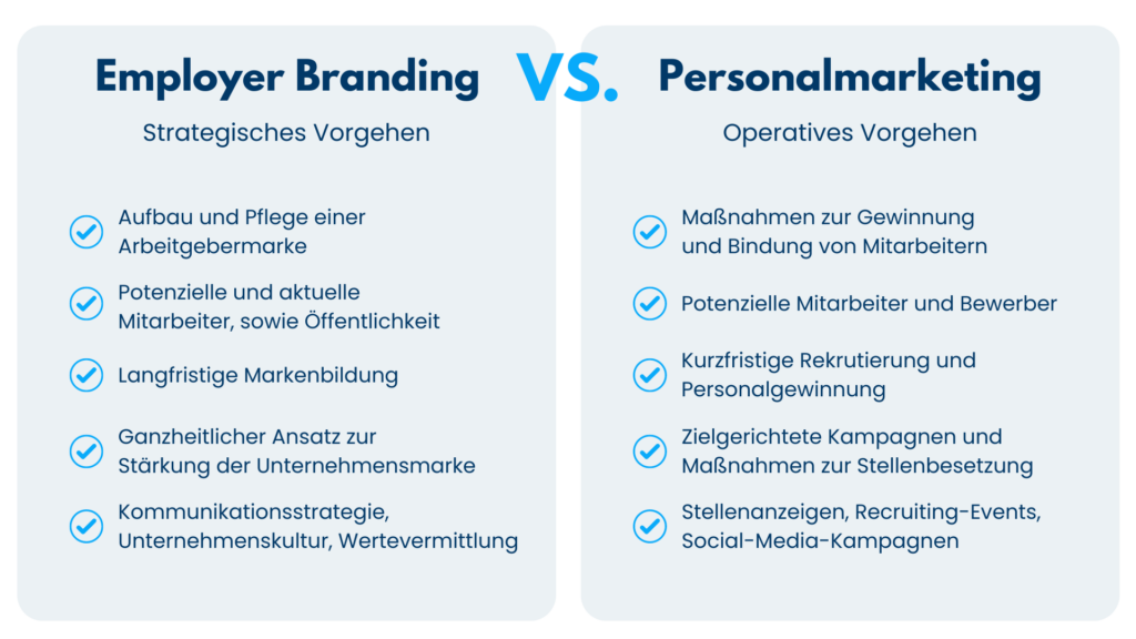 Employer Branding vs Personalmarketing