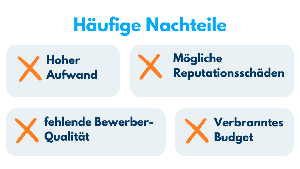 Nachteile von Social Media Recruiting