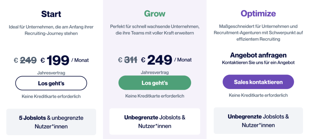 Recruitee Preise Übersicht