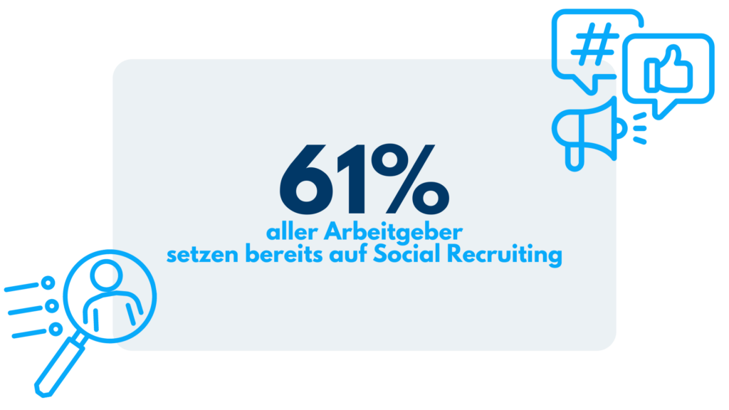 Statistik Nutzung Social Recruiting