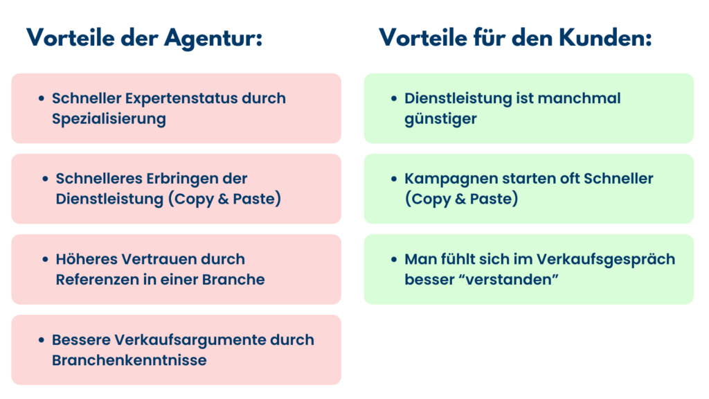 Vorteile der Branchen spezialisierung