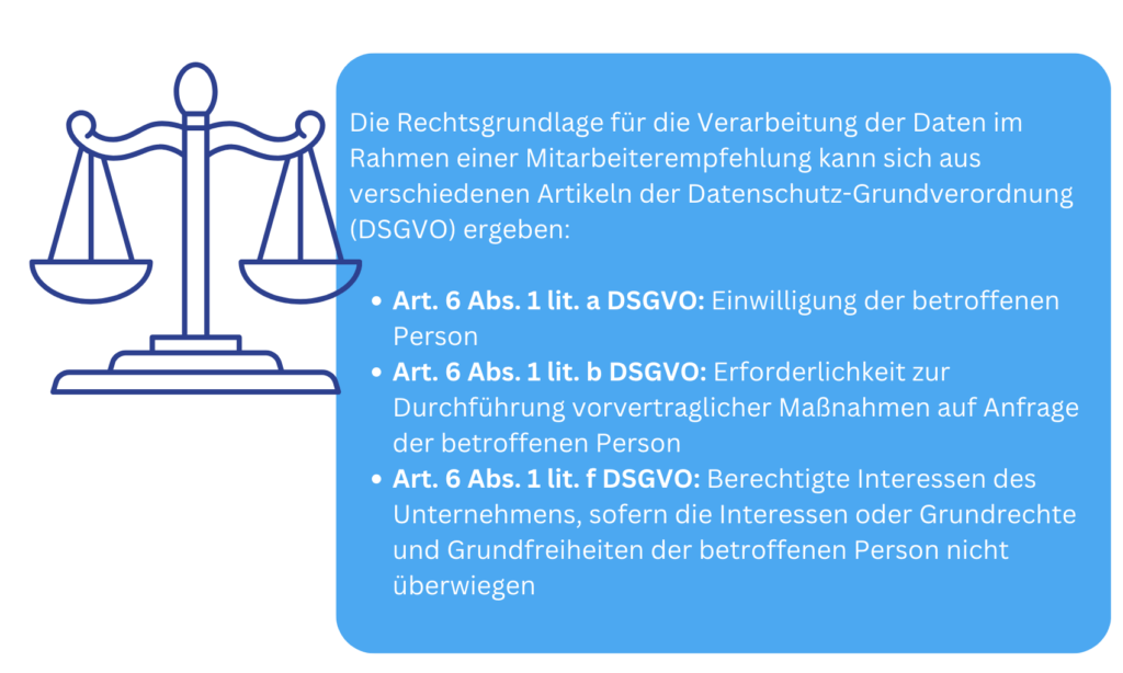 DSGVO Mitarbeiter werben